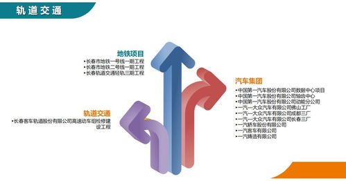 金冠電氣誠邀您走進東北電氣領軍企業(yè)，共商合作新篇